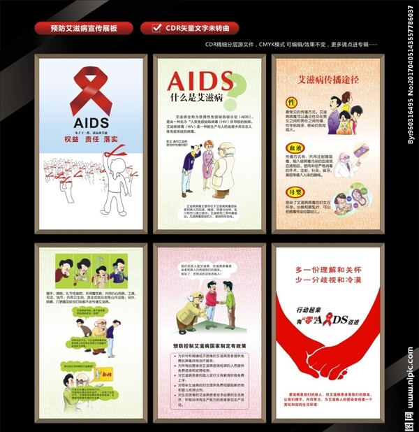 预防艾滋病宣传展板