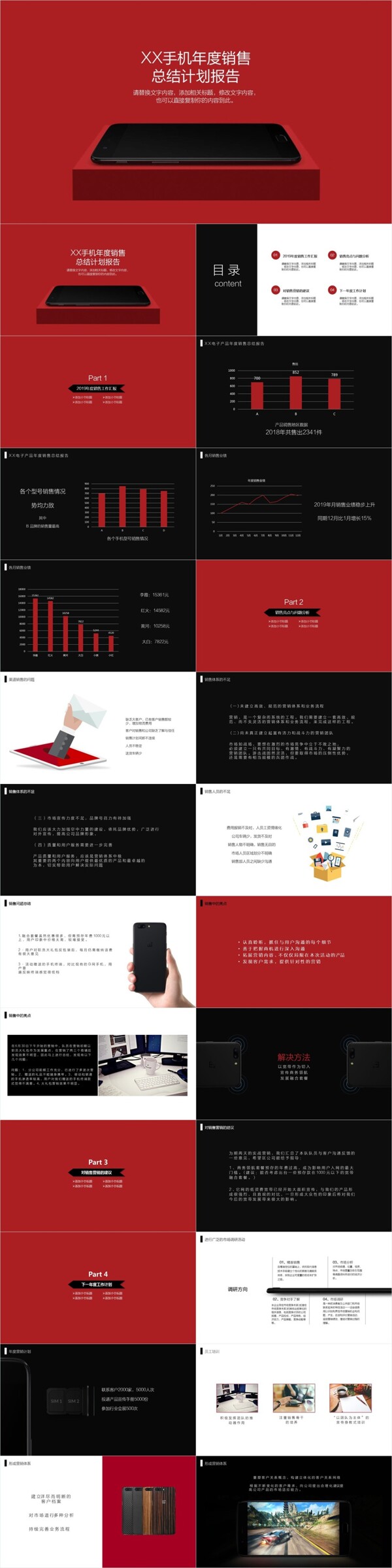 黑红色电子产品销售年度总结报告PPT模板