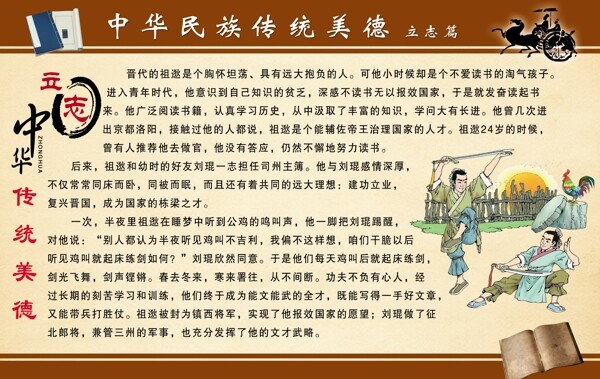 中华民族传统美德展板图片