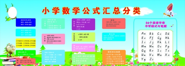 小学数学公式分类图片