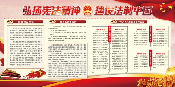2018年大气红色宪法修正展板设计