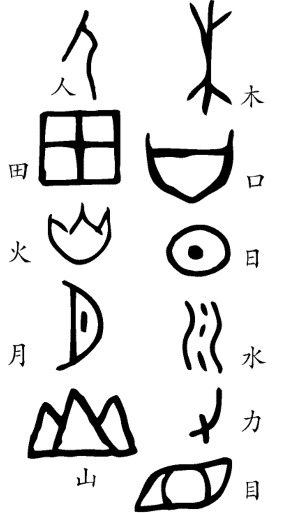 象形文字