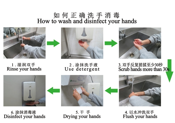 如何正确的洗手消毒