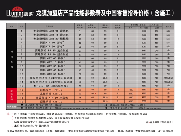 龙膜价格表图片