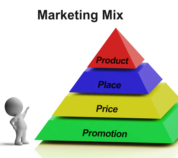 营销组合的金字塔就产品价格渠道和促销展示