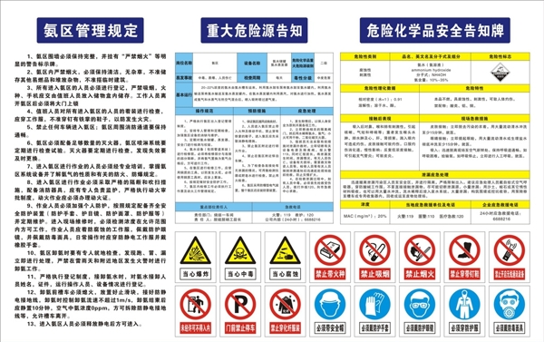 氨区管理标识牌重大危险源告知