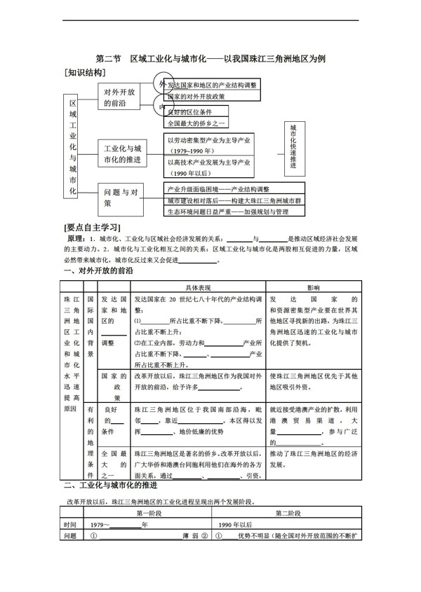 地理人教版第二节区域工业化与城市化