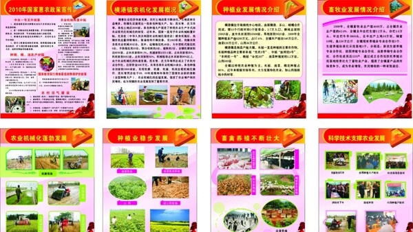 惠农政策展板图片