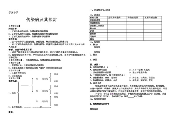 七年级下册生物传染病及其预防