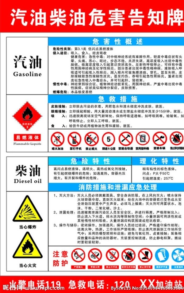 汽油危害告知牌图片