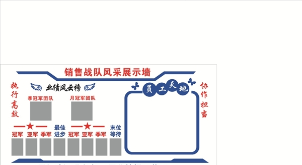 公司企业业绩文化墙