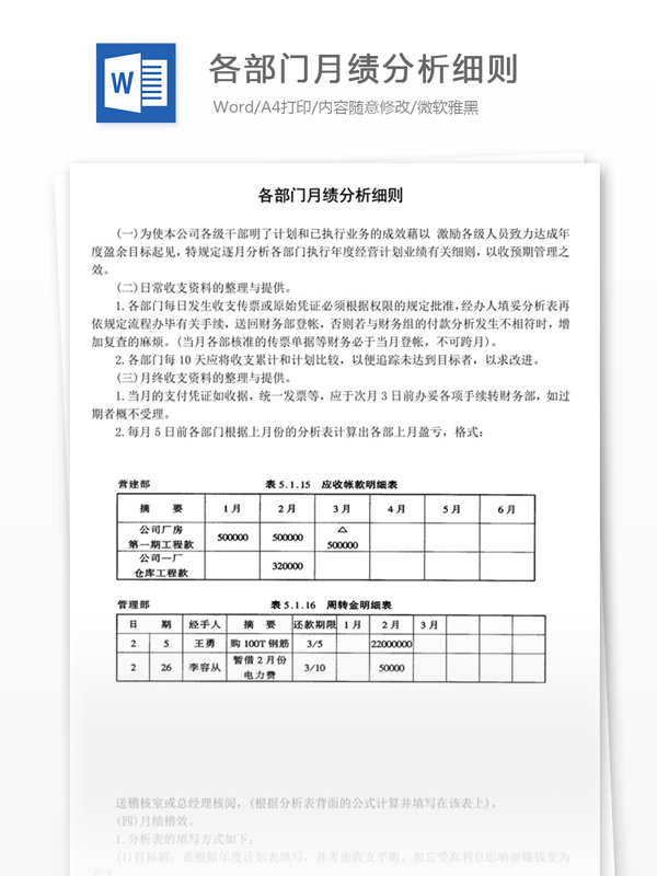 各部门月绩分析细则