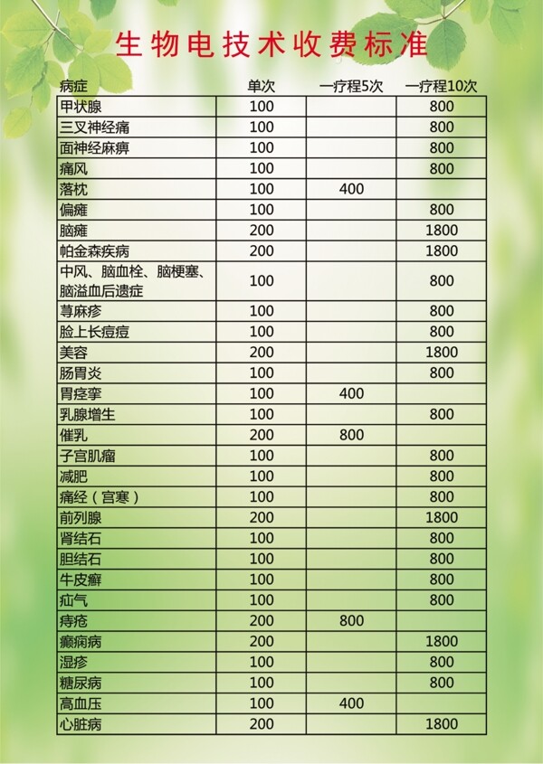 生物电技术收费标准