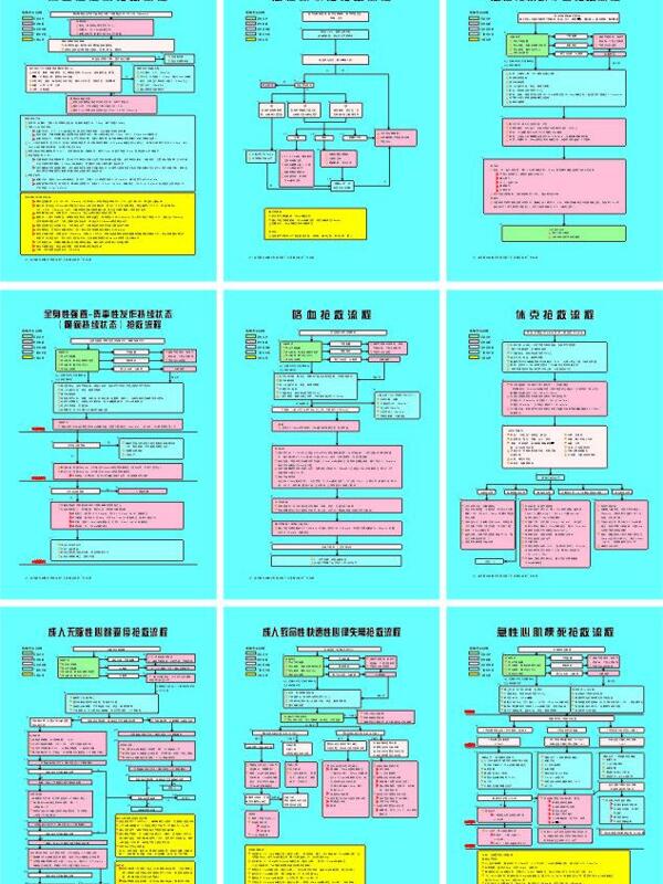 抢救流程图片