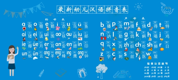 幼儿汉语拼音表