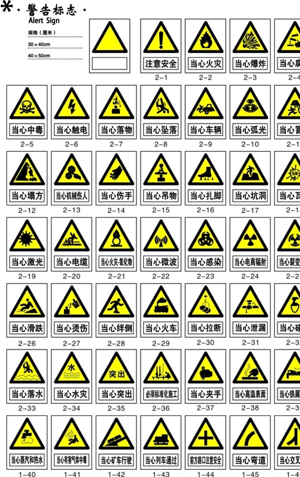 安全警示标牌