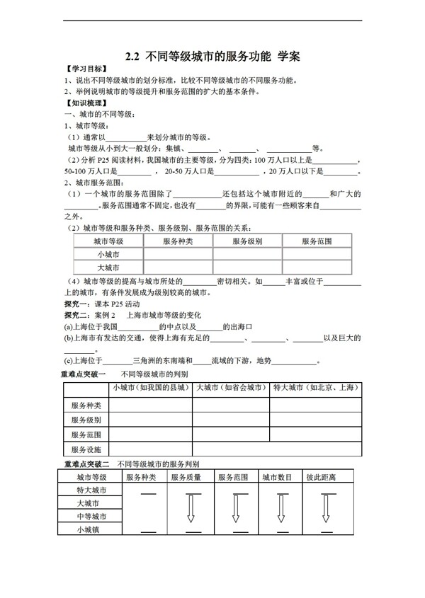 地理人教版2.2不同等级城市的服务功能学案