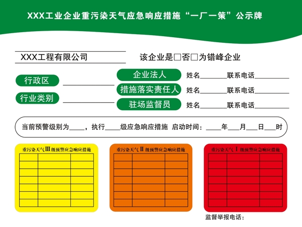 应急预警