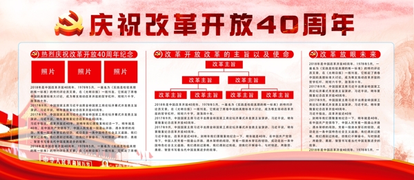 红色大气改革开放40周年展板