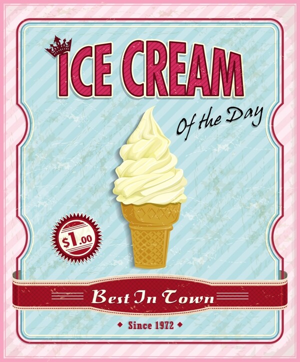 冰淇淋糕点店招贴海报矢量图
