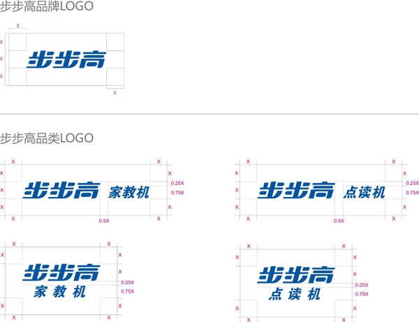 步步高品牌及品类LOGO规范