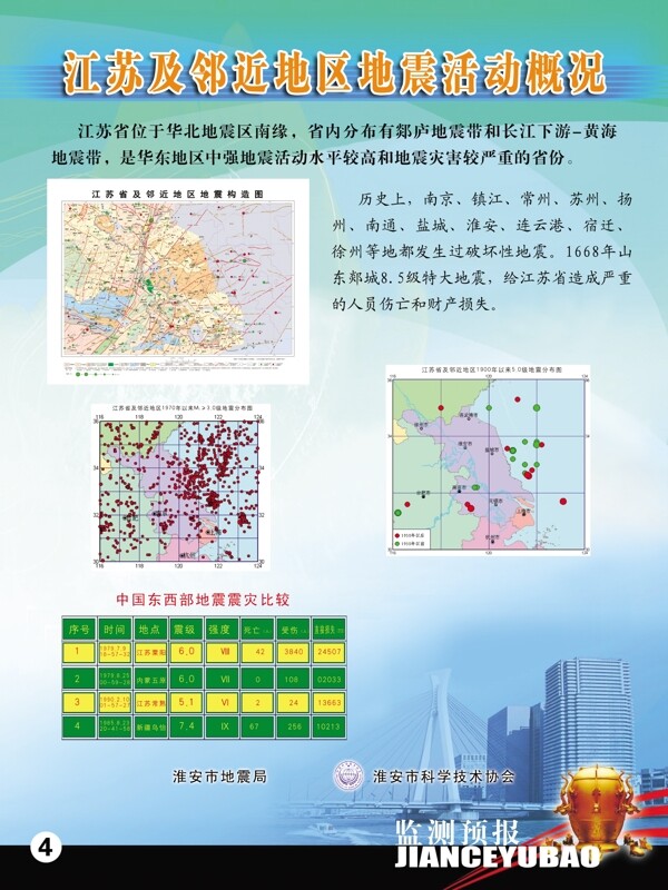 江苏及邻近地区地震活动概况图片