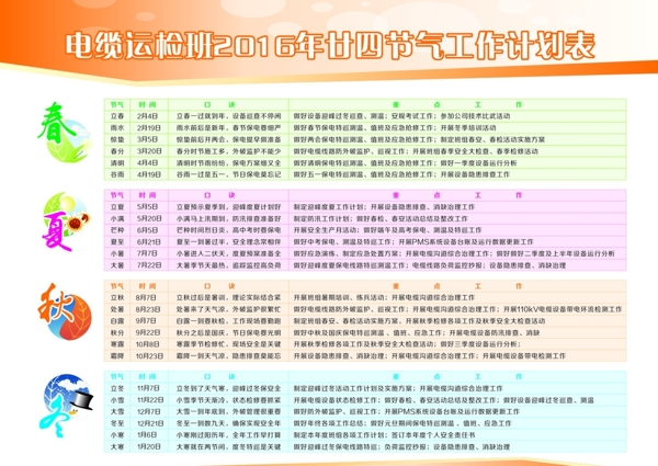 二十四节气表