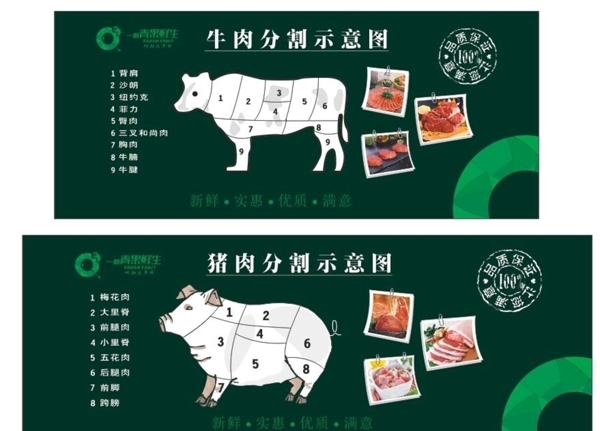 猪肉广告