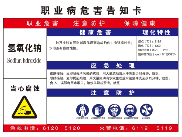 氢氧化纳告知卡图片