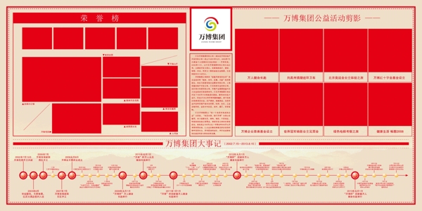 红色企业展板