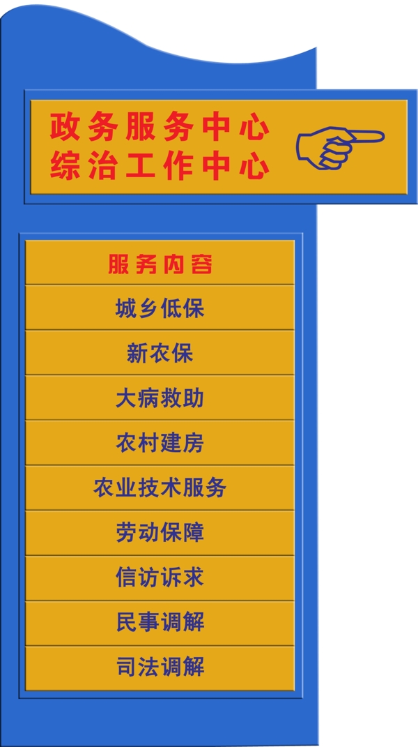 政务区指示牌效果图图片