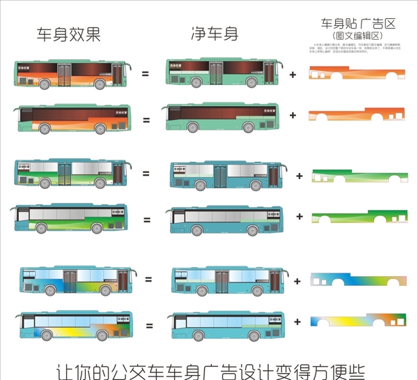 公交车车身广告车体图片