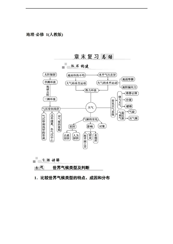 地理人教版高中必修1第2章地球上的大气章末复习总结