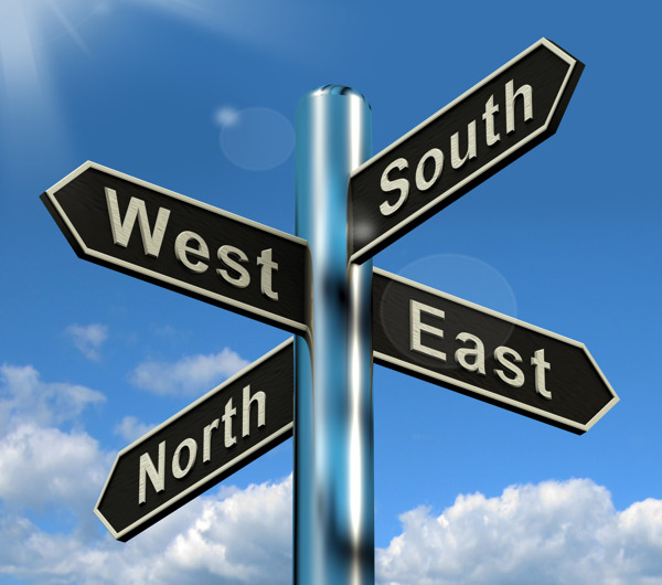 东西南北路标显示旅行或方向
