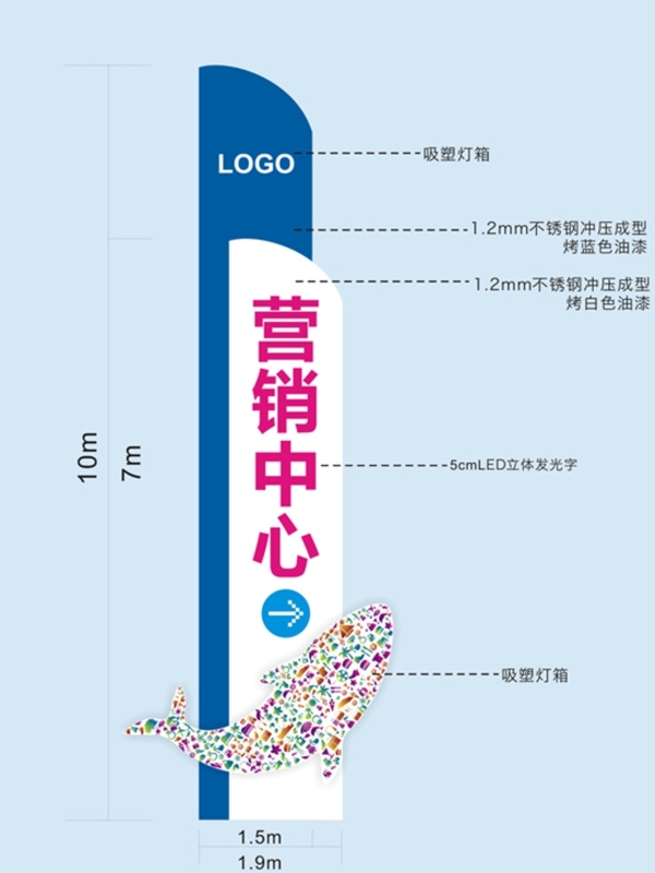 精神堡垒地产导视图片