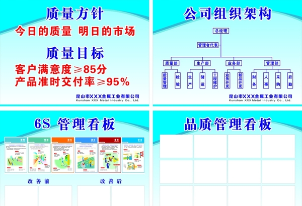 公司质量方针6S看板