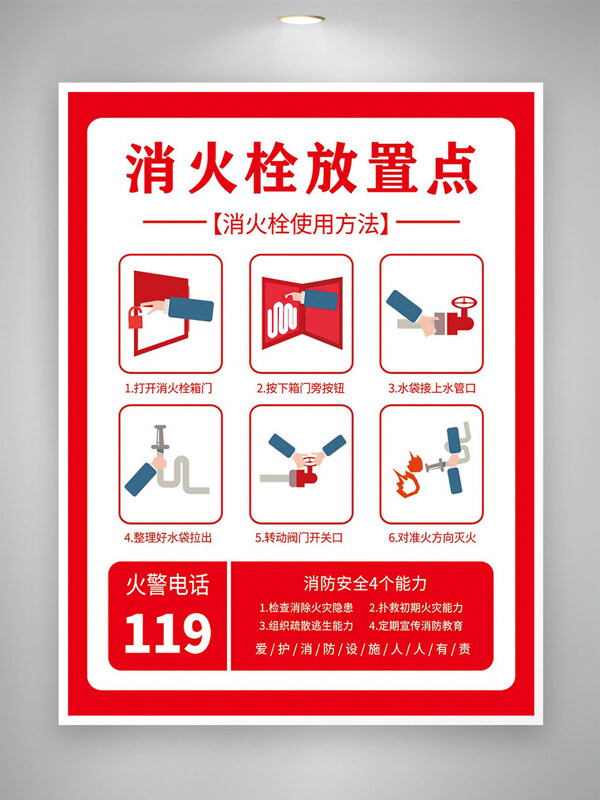 消火栓放置点使用方法宣传安全公益海报