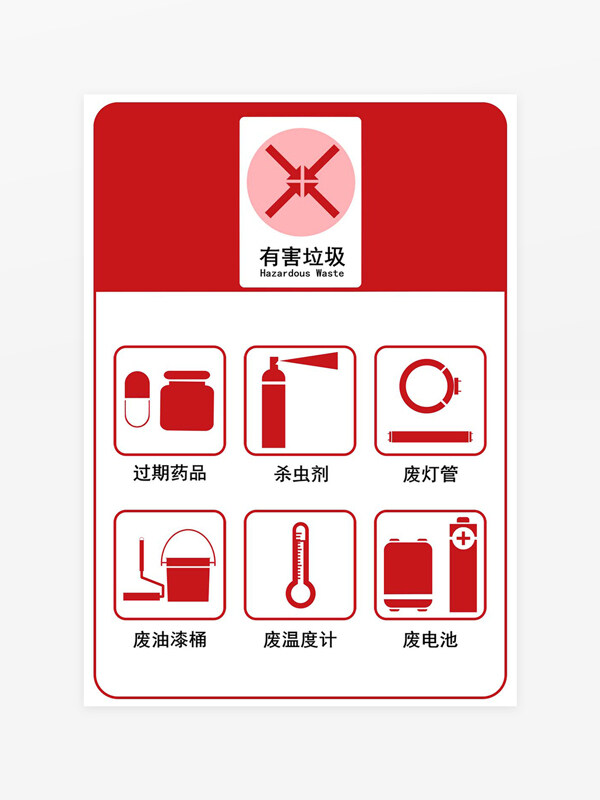 有害垃圾垃圾分类标识图标