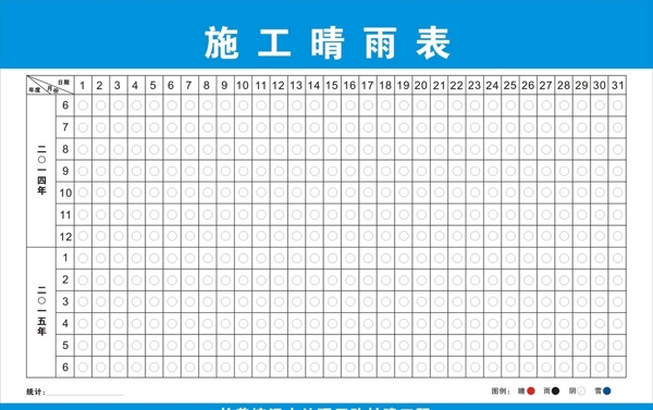 施工晴雨表工地晴雨表图片