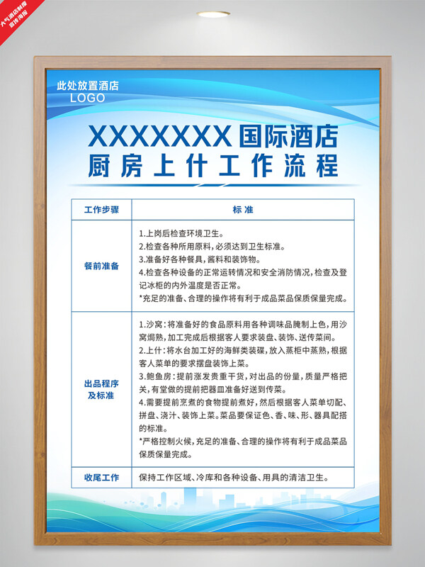 蓝色主题酒店厨房上什工作流程制度海报