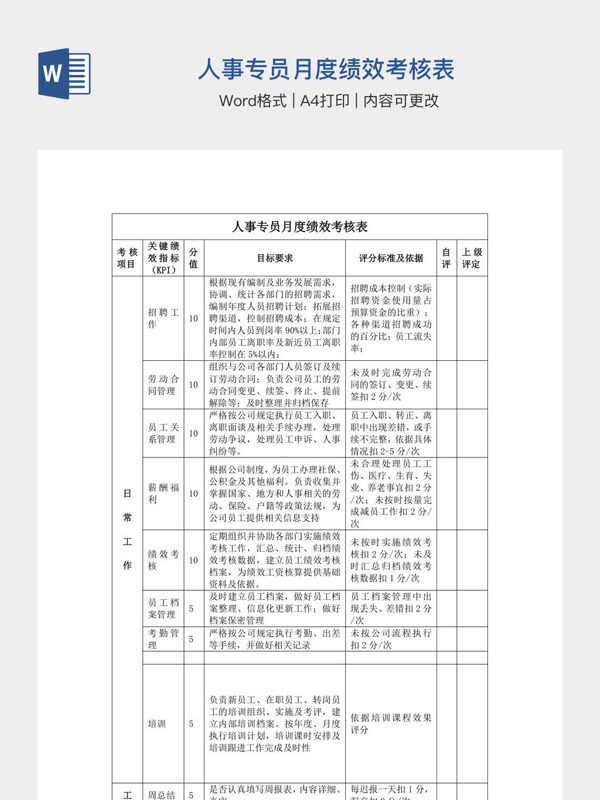 人事专员月度绩效考核表