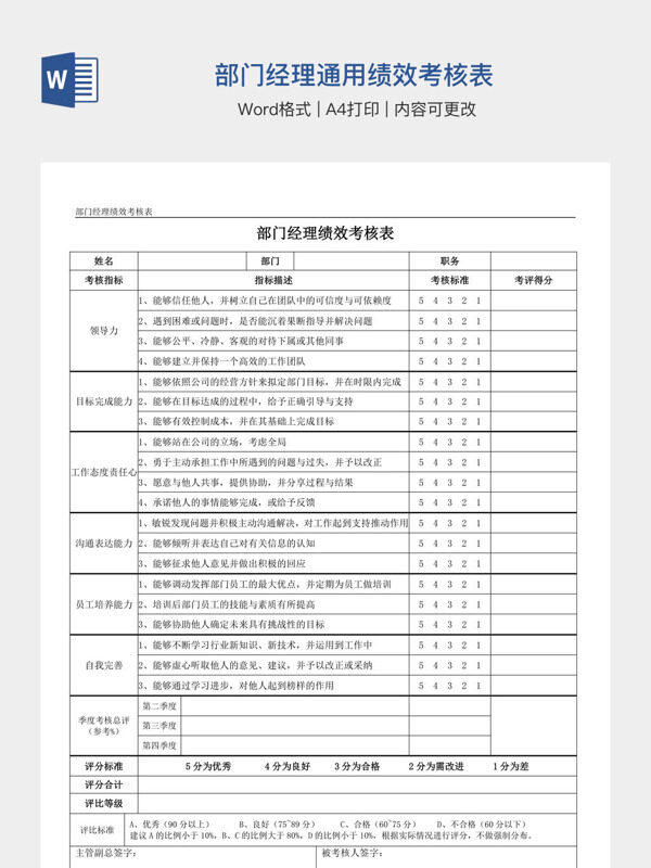 部门经理通用绩效考核表
