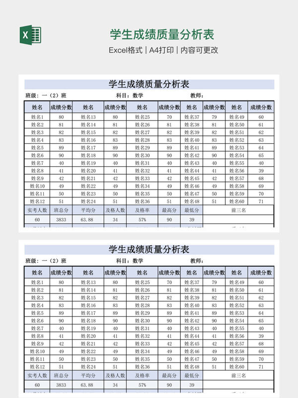 学生成绩质量分析表