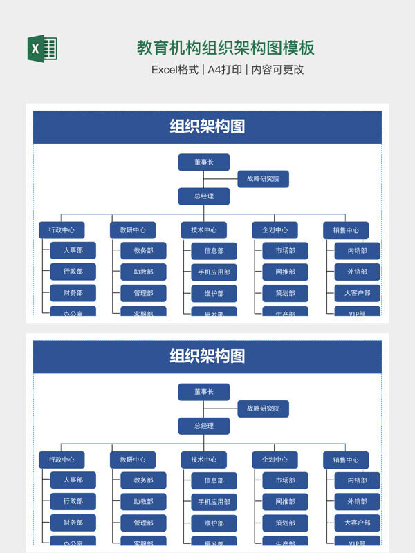 教育机构组织架构图模板
