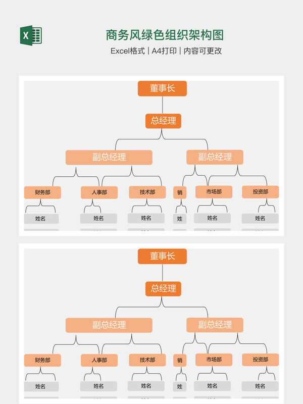 商务风绿色组织架构图