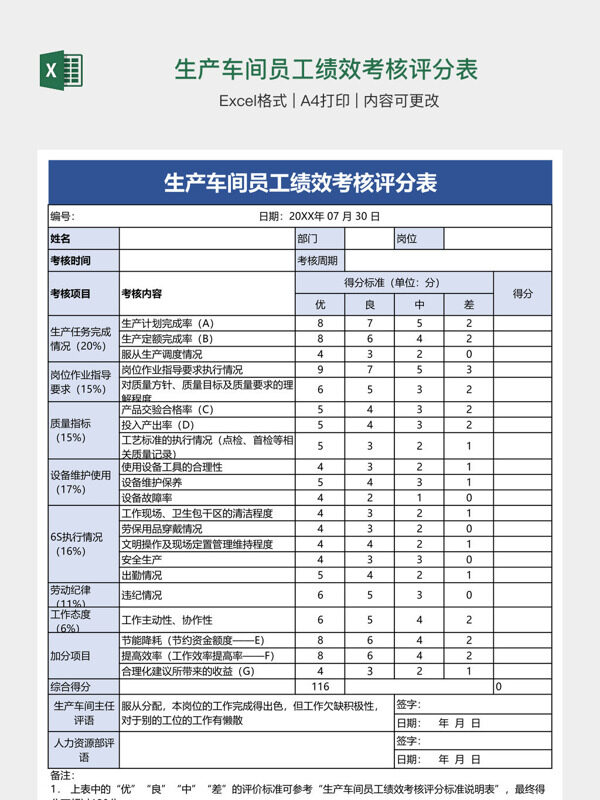 生产车间员工绩效考核评分表