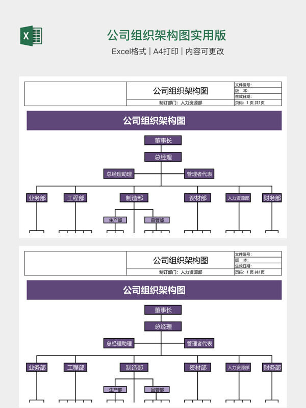 公司组织架构图实用版