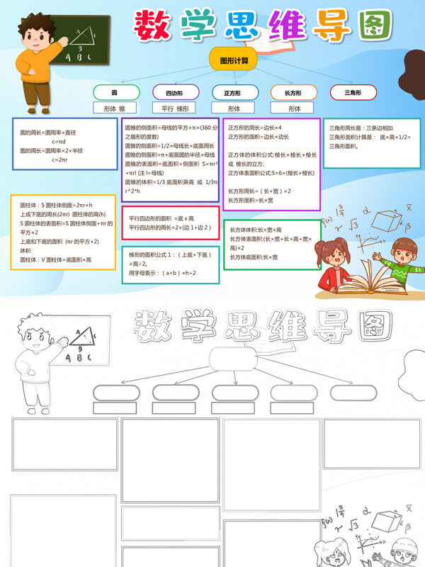 精美数学思维导图几何图形计算手抄报