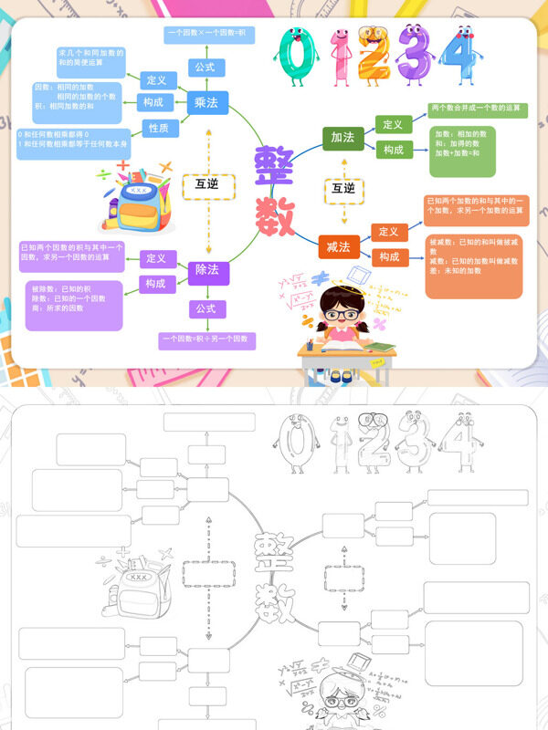 整数整数运算手抄报