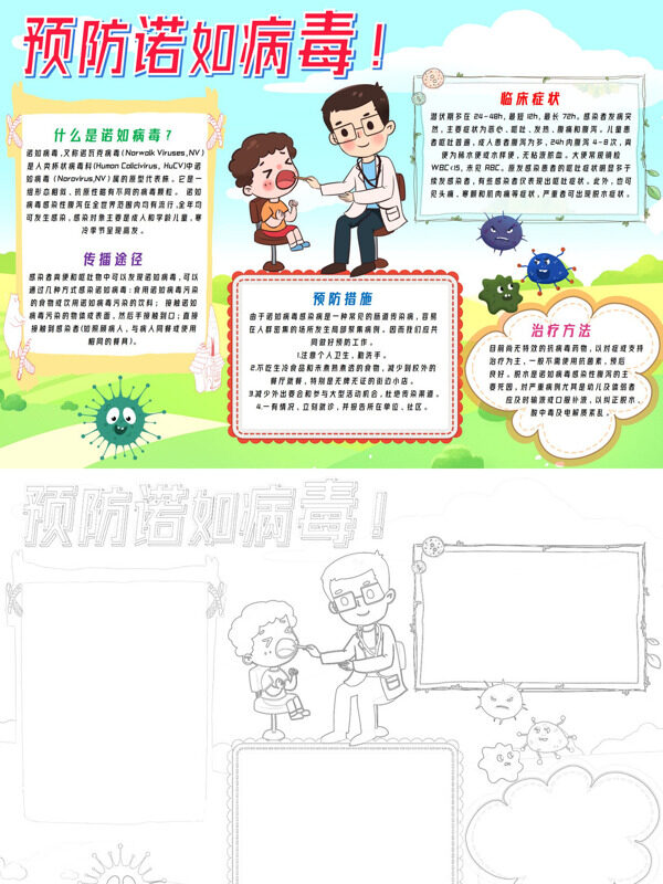 预防诺如病毒！诺如病毒手抄报